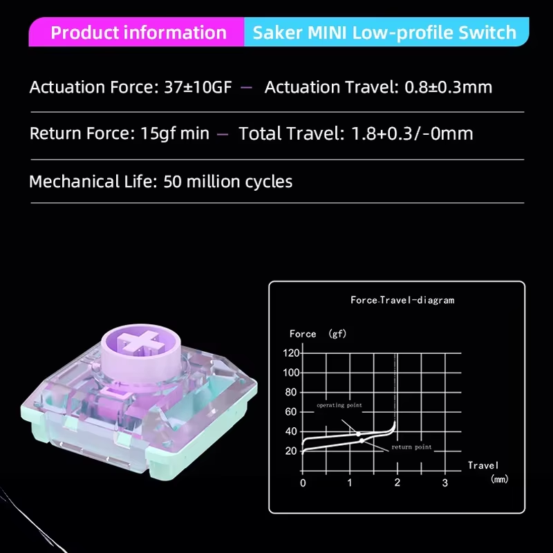 Testador de Switches Kailh Min - Mechanical Switch Tester avaliação e preço