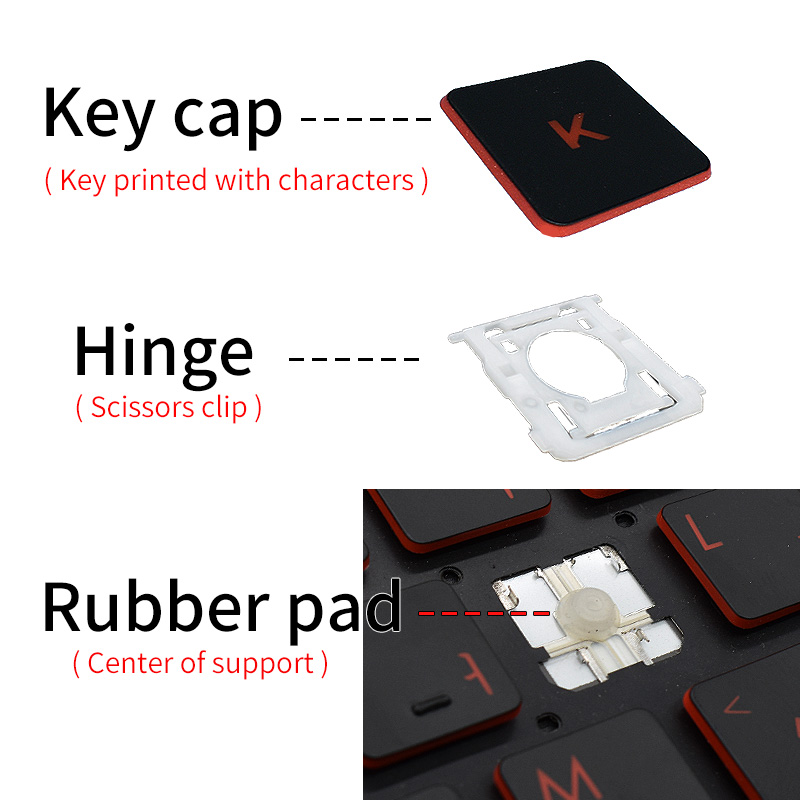 Tampa de Tecla de Reposição co - Gaming Keyboard Hp avaliação e preço