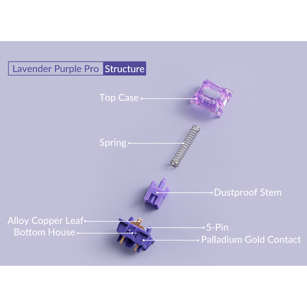 Akko V3 Pro Lavender Purple Sw - Mechanical Switch Tester avaliação e preço